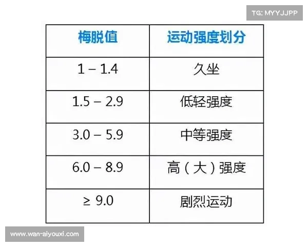 步频与步幅对马拉松能量消耗的影响及其优化策略研究 步频与步幅对马拉松能量消耗的影响及其优化策略研究